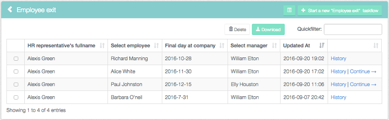 A workflow report that HR and the manager can use to see all the employees who have resigned.