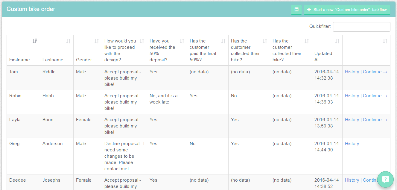 The Live Workflow view allows Will to monitor all past and ongoing orders.