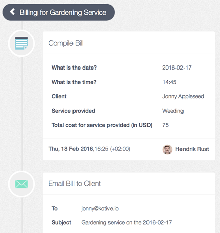 The sequential history of any workflow