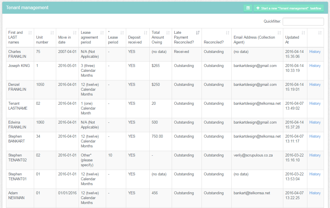 Overview of all tenants and their payment histories