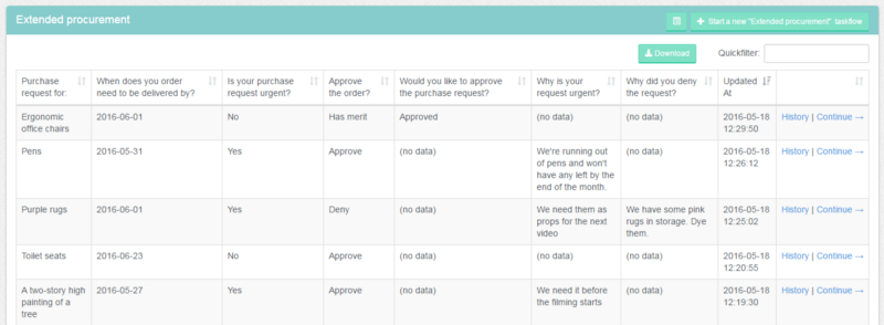 The live workflow view can be customized to show you any information relevant to you at the time.