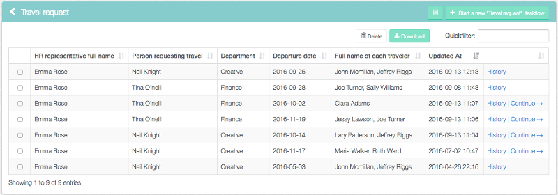 Workflow reports that HR can use to monitor travel requests.
