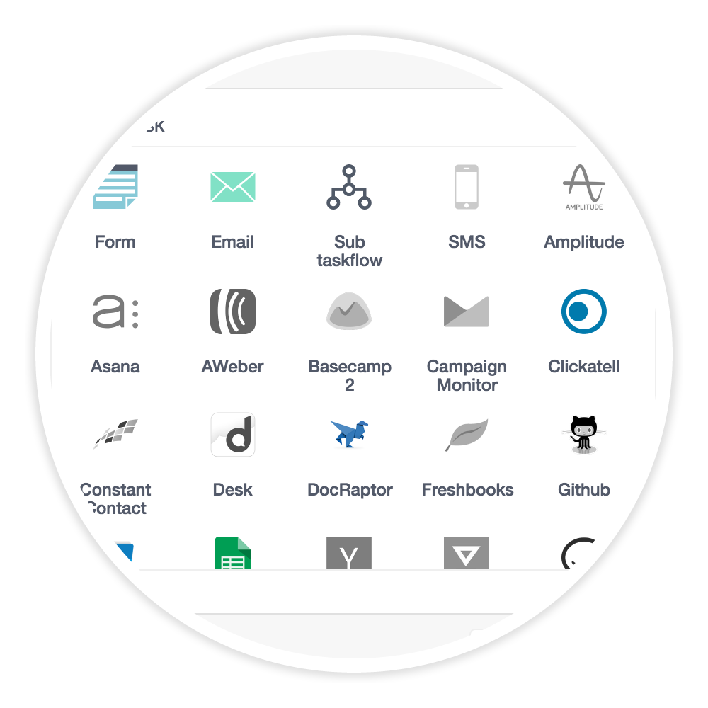 Integrate with third-party web services