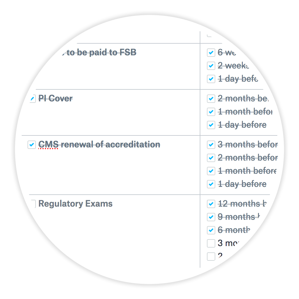 Automated reminders